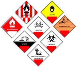 Pelatihan BNSP Limbah B3 Jakarta