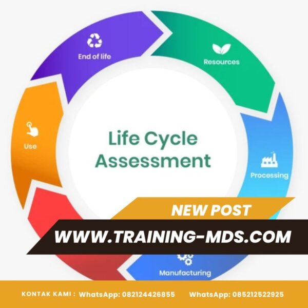 Pelatihan Sertifikasi Life Cycle Assessment Jakarta